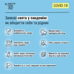 Зимові свята у пандемію: як вберегти себе та рідних