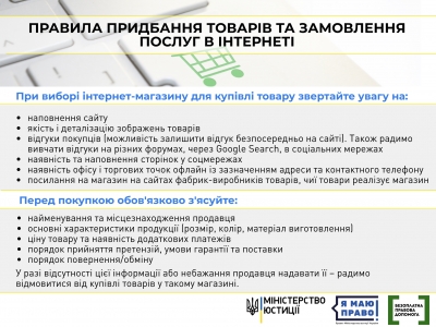 Правила придбання товарів та замовлення послуг в інтернеті