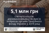"Друзі! Завдяки ефективній роботі державних виконавців юстиції Волині у 2018 році 5,1 мільйонів гривень стягнуто в інтересах органів Пенсійного фонду України" - очільник юстиції Волині Антон Кустик.
