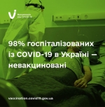 98% госпіталізованих із COVID-19 в Україні — невакциновані