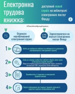 Пенсійний фонд України пропонує новий, зручний та доступний сервіс “Електронна трудова книжка”