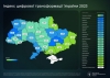 Волинь в п’ятірці лідерів із впровадження цифровізації у регіонах