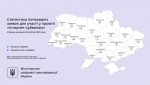 Мінцифра отримала понад 700 попередніх заявок від громад, які претендують на інтернет-субвенцію