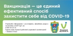 Вакцинуйтесь від COVID-19: захистіть себе та близьких вам людей.