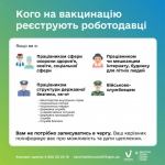 Якщо ви є в переліку - про запис у чергу або ж реєстрацію на щеплення проти COVID-19 подбає ваш роботодавець