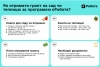 Як працюють гранти на розвиток садівництва від єРобота?