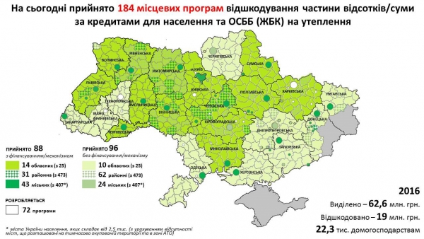Місцева влада в регіонах допомагає населенню утеплити житло  та підготуватися до зими