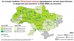 Місцева влада в регіонах допомагає населенню утеплити житло  та підготуватися до зими
