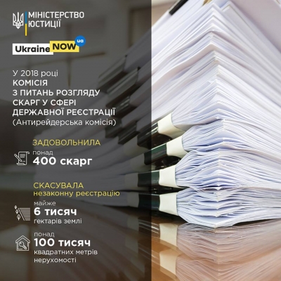 Відділ розгляду звернень та забезпечення діяльності комісії з питань розгляду скарг у сфері державної реєстрації інформує.