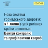 Нова система громадського здоров’я: з 1 липня в усіх регіонах країни з’являться центри контролю та профілактики хвороб