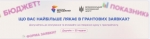 Впливай на створення навчального курсу: пройди опитування від Українського молодіжного фонду!