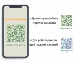 Волиняни та жителі області можуть подати вакансію та знайти роботу в декілька кліків