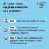 Від сьогодні пацієнти отримуватимуть електронний рецепт на антибіотик