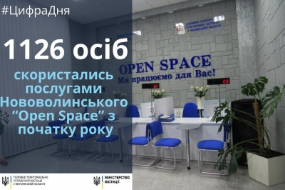 Друзі! Приємно, що отримання послуг у комфортному офісі &ldquo;Open Space&rdquo; у Нововолинську стає все популярнішим серед жителів Волині