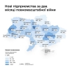 Відродження українського бізнесу в умовах війни: аналітика за 2 місяці