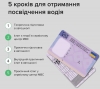 З 24 липня починають діяти нові правила отримання посвідчення водія