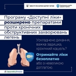 «Доступні ліки» розширено препаратами проти хронічних обструктивних захворювань легень