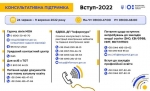 Вступ-2022: експерти МОН надають телефонні та онлайн-консультації вступникам