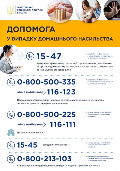 Мінсоцполітики розпочинає інформаційну кампанію &laquo;Не дай домашньому насильству шанс!&raquo;