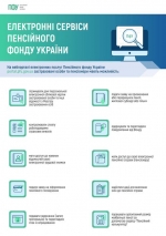 В умовах сьогодення все більшої популярності набувають електронні сервіси.