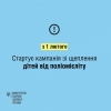 1 лютого стартує кампанія зі щеплення від поліомієліту дітей, які не були вакциновані вчасно