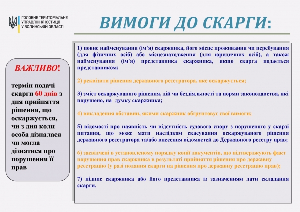 Вимоги до скарги