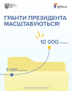 Hозширення програми грантів для молоді з малих територіальних громад - відтепер у відборі можуть брати участь молодіжні ініціативи з громад, де проживає до 10 тисяч жителів!