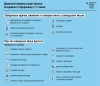 11 липня почали діяти нові норми антитютюнового законодавства