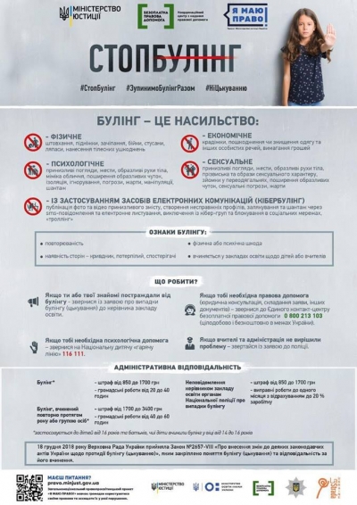 Закон "Про внесення змін до деяких законодавчих актів України щодо протидії булінгу"