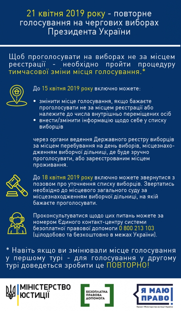 21 квітня - повторне голосування на чергових виборах Президента України
