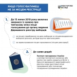 Друзі, хочемо нагадати, що 21 липня цього року відбудуться позачергові  вибори до Верховної Ради України.