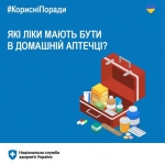 Корисні поради НСЗУ: які ліки мають бути в домашній аптечці?