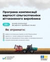 #Зроблено_в_Україні: стартувала оновлена програма компенсації вартості української c/г техніки та обладнання