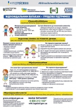 Відповідальним батькам пропонують скористатися підтримкою від Уряду