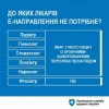 Електронне направлення у Програмі медичних гарантій-2022