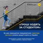 Фінансуванні вищої освіти: вступник отримуватиме грант на навчання за результатами ЗНО/НМТ