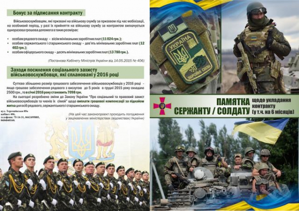 ВІЙСЬКОВА СЛУЖБА ЗА КОНТРАКТОМ