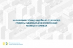 На рахунки громад надійшло 22,03 млрд гривень субвенції для компенсації різниці в тарифах, – Олексій Чернишов