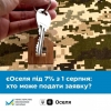 Розширено програму кредитування єОселя