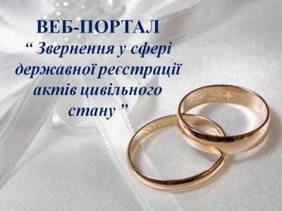 4419 звернень надійшло у 2018 році на Веб-портал &laquo;Звернення у сфері державної реєстрації актів цивільного стану&raquo;