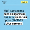 МОЗ затвердило перелік професій, для яких щеплення проти COVID-19 є обов’язковим