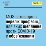 МОЗ затвердило перелік професій, для яких щеплення проти COVID-19 є обов’язковим