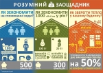 &quot;Необхідність впровадження заходів з енергозбереження та енергоефективності в житловому секторі та механізм їх державної підтримки&quot;