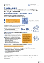 Умови вступу до ДЮСШ для жителів тимчасово окупованого Криму: оновлена інфографіка від Мінмолодьспорту