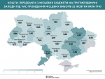 На здійснення протиепідемічних заходів під час проведення виборів з місцевих бюджетів передбачено 37,4 млн грн
