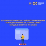 30 червня розпочалось прийняття електронних заяв від вступників на основі базової середньої освіти