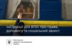 Інструкції для ВПО: про права, допомогу та соціальний захист